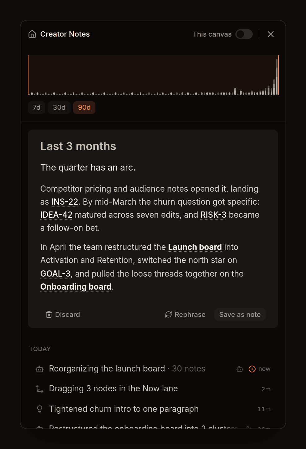 The Timeline panel with a generated "Last 3 months" summary that reads as a structured brief, its mentioned notes and canvases rendered as clickable links, with Discard, Rephrase, and Save as note actions.